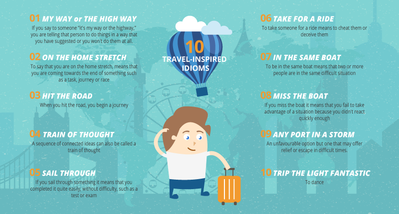 Infographic: 10 travel-inspired English idioms from E0planet Educational Services